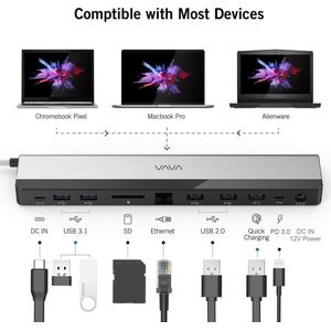 VAVA USB C Hub Docking Station EU with 36W Adapter, 100W PD, Ethernet Port, SD Card Slot, 2 x USB 3.1, 2 x USB 2.0, QC 3.0 Ports, PD 3.0 Port, DC in Port for MacBook Pro and Type C Windows Laptop