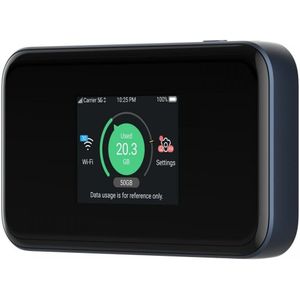 Router ZTE MU5001