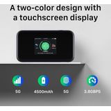 ZTE MU5001 5G MiFi Router