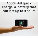 ZTE MU5001 5G MiFi Router