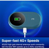 ZTE - U10S Pro 4G - MiFi Router - Zwart - 3000 mAh