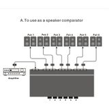 LINEPAUDIO B898 6-Weg Stereo Luidspreker/Versterker Comparator Bidirectionele Schakelaar (Zwart)