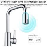 Lenovo Lecoo Induction Water Saving Treasure S1