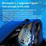 R15 LED digitale display oorclip Draadloze ruisonderdrukkende Bluetooth-hoofdtelefoon