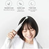 Originele Xiaomi SOOCAS X1 Ultrasone elektrische tandenborstel