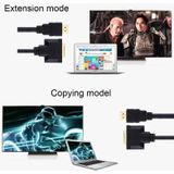 30cm HDMI mannetje naar 24+1 DVI vrouwtje Adapter Kabel