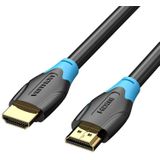 Vention HDMI Cable 8m (Black) AACBK