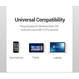 Vention USB Kaartlezer Micro-SD - SD - TF - USB C