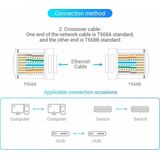 Vention - Modulaire RJ45 Cat.6 UTP Stekker - Transparant - Pak van 50