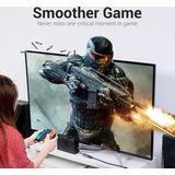 Vention - Cewhb - Netwerkadapter - Grijs - 1000Mbps