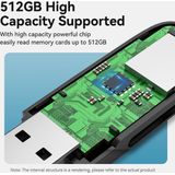 Vention CLFB0 geheugenkaartlezer USB 3.2 Gen 1 (3.1 Gen 1) Zwart