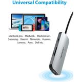 Vention - Tojhb Dockingstation - 7-in-1 USB-C Hub - Zwart - Aluminium