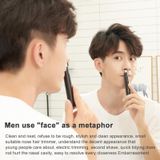 Originele Xiaomi Youpin Showsee DC 1.5V 2W Draagbare Waterdichte Safe Electric Nose Hair Trimmer Shave Blade