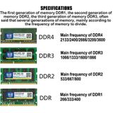 XIEDE X040 DDR3 1600MHz 4GB algemene AMD speciale strip geheugen RAM module voor desktop PC