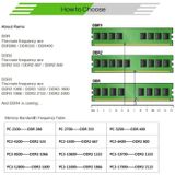 XIEDE X038 DDR3 1333MHz 8GB algemene AMD speciale strip geheugen RAM module voor desktop PC