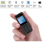 SERVO BM5310 Mini Mobile Phone  Russian Key  1.33 inch  MTK6261D  21 Keys  Support Bluetooth  FM  Magic Sound  Auto Call Record  GSM  Triple SIM (Black+green)