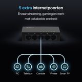 Dahua Technology Access PFS3005-5GT-V2 Unmanaged L2 Gigabit Ethernet (10/100/1000) Zwart