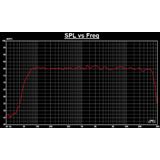 Edifier - MR3 - Studio Monitor Speakers - Zwart - Actieve Luidsprekers met Bluetooth