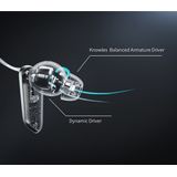 Edifier NeoBuds Pro - HiRes Volledig Draadloze Oordopjes met Noise Cancelling - Zwart