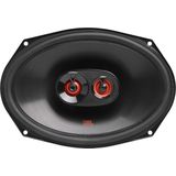 JBL - Club 9632 - Coaxiale Autospeakers - Zwart - Polypropyleen