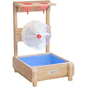 Ideeën voor je zand- en watertafel 2.0 - Klas van juf Linda Ideeën voor je zand- en watertafel 2.0 - Klas van juf Linda