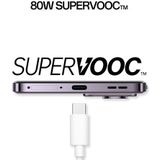 OPPO Reno12 Pro 17 cm (6.7") Dual SIM Android 14 5G USB Type-C 12 GB 512 GB 5000 mAh Zwart