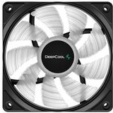 DeepCool 120R Single Colour Red LED 120mm Fan, Hydro Bearing