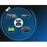 DDPAI - Mini Pro - Dashcam Voeding - Micro USB - Hardwire Kit