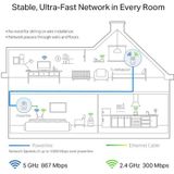 TP-Link TL-WPA8635P - AV1300 - Powerline Adapter Uitbreiding - Belgische Stopcontacten