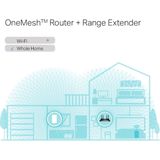 TP-Link RE600X - WiFi Extender - 1000 Mbps - Wit