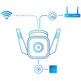 TP-Link Tapo C310