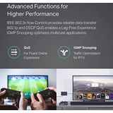 TP-Link TL-SG105 Unmanaged Gigabit Ethernet (10/100/1000) Zwart