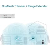 TP-LINK RE605X - Wi-Fi Versterker - Wit - Wi-Fi 6 - Gigabit Ethernet