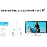 TP Link TL PA4010 KIT Powerline zonder wifi 2 Stuks
