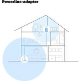 TP-Link TL-WPA4220 - Powerline Adapter - AV600 - 1 Stuk