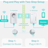 TP-Link - TL-WPA4226KIT - Powerline Wifi-repeater - Wit - 2 Stuks