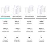 TP-Link - Deco X20 - Mesh Wifi-systeem - AX1800 - 2-pack