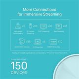 TP-Link Deco X20 Mesh WLAN Set (1 Pack), Wi-Fi 6 AX1800 Dual Band Router & Repeater White