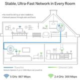 TP-Link TL-WPA8631P WLAN Powerline Adapter (Dualband WLAN 1200Mbit/s, AV1300 Powerline, 3 Gigabit Ports, Zusatzeinheit, Nicht zur alleinigen Verwendung)