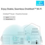 TP-Link TL-WPA8631P - WiFi Powerline - Uitbreiding - AC1200