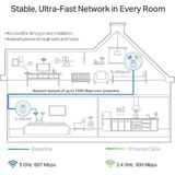 TP-Link - TL-WPA8631P - Powerline-adapter - Wit - 2-Pack