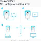 TP-Link TL-PA7027P KIT - Powerline Adapter - Zonder WiFi - Starterskit