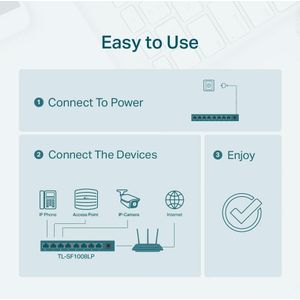 TP-Link TL-SF1008LP 8-poorts Fast Ethernet PoE-switch (4 waarvan 4 met PoE-ondersteuning, 41 W, afgeschermde RJ-45-poorten, 250 m lange overdrachtsdekking, plug & play, zonder