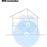 TP-Link - RE205 - WiFi Repeater - 750 Mbps - Draadloos