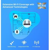 TP-Link Archer AX20 - Router - Wifi 6 - 1800 Mbps