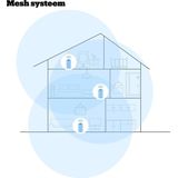 TP-Link - Deco P9 - Multiroom WiFi - Mesh WiFi - 2-Pack