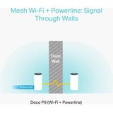TP-Link - Deco P9 - Multiroom Wifi Mesh Systeem - Wit - 3-Pack