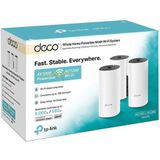 TP-Link Deco P9 - Multiroom WiFi - Mesh WiFi - 3-Pack - Powerline