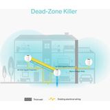 TP-Link - Deco P9 - Multiroom Wifi Mesh Systeem - Wit - 3-Pack