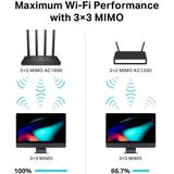 TP-Link - Archer C80 - Router - Zwart - 1900 Mbps